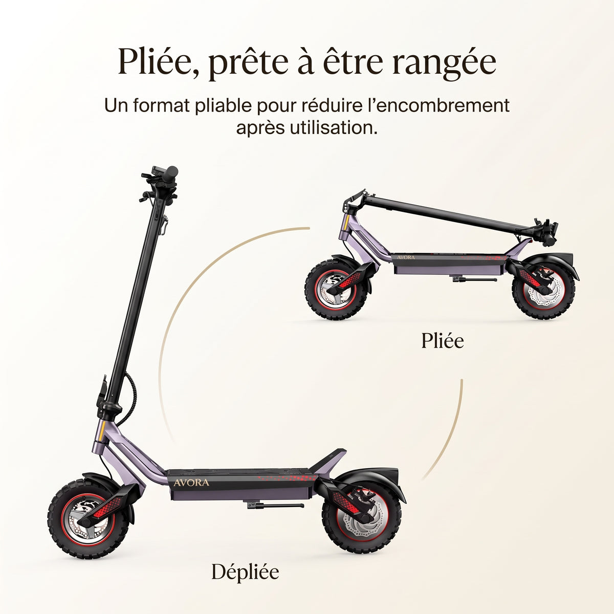 AVORA Motion One — Présentation du pliage